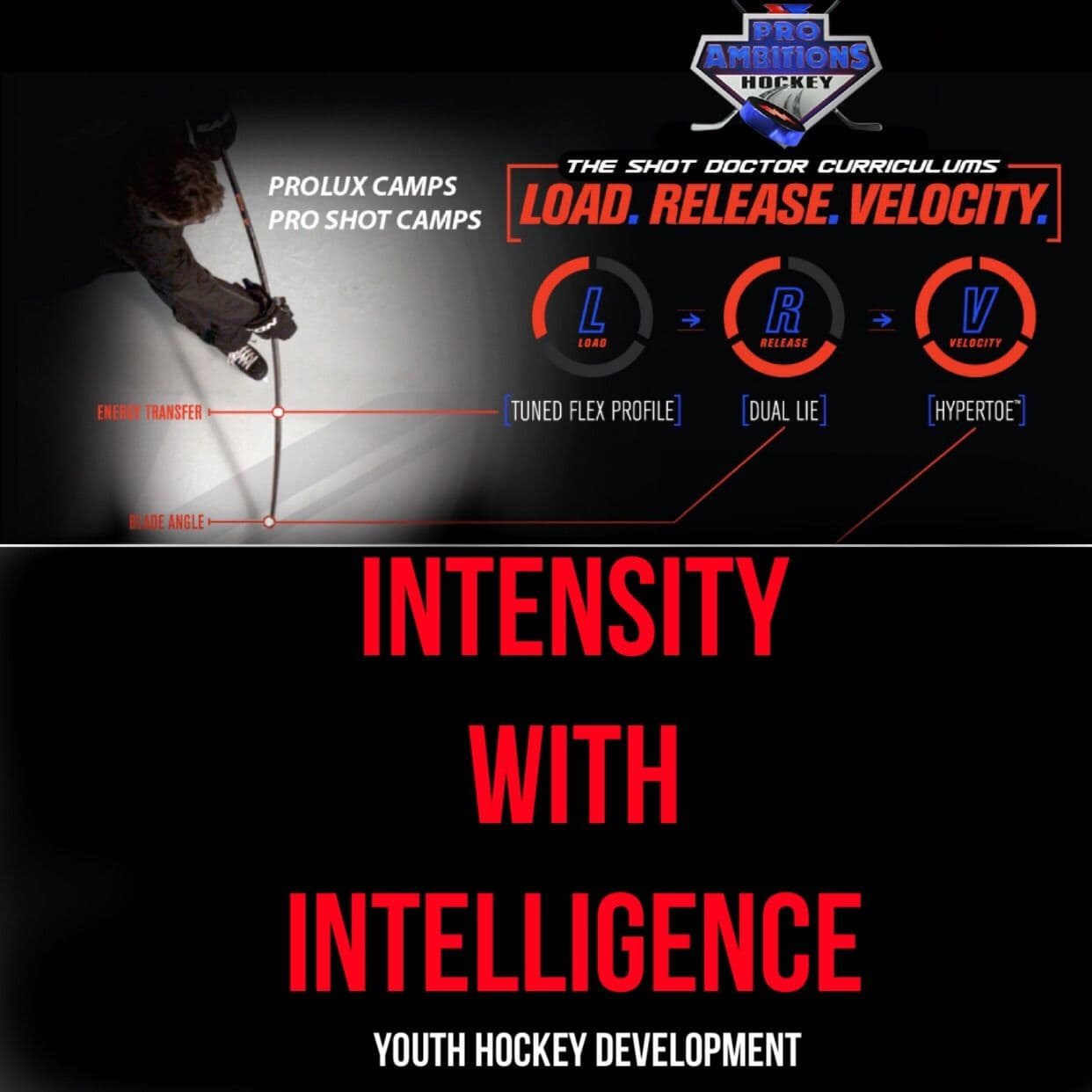 Intensity with Intelligence in Youth Hockey Development