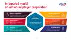 prague-training-facility2-5